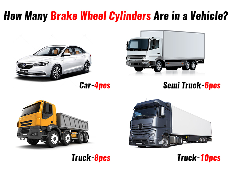 truck brake wheel cylinder 